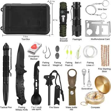 Top Survival Gear for Christmas Adventures - 28-in-1 Kit