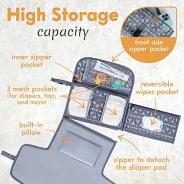 Kopi Baby Portable Diaper Changing Pad - Baby Diaper Changer Travel Bag with Wipes Pocket, Smart Des...