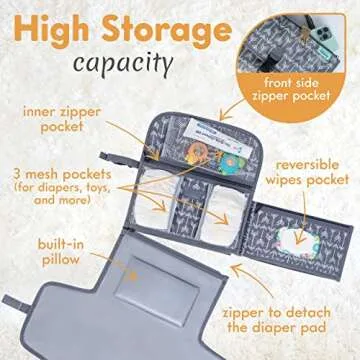 Kopi Baby Portable Diaper Changing Pad - Baby Diaper Changer Travel Bag with Wipes Pocket, Smart Des...
