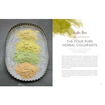 Natural Hair Coloring with Henna and Herbal Pigments