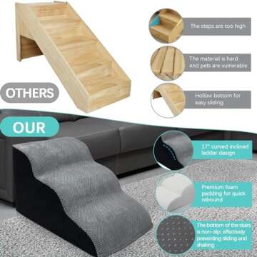 SDLDEER 3 Tiers Dog Stairs for Small Dogs, 15.7" H Dog Steps for High Bed and Couch, Pet Steps for Cats and Small Dogs, Non-Slip Pet Stairs for Indoor stairs, High-Density Foam and Detachable Cleaning