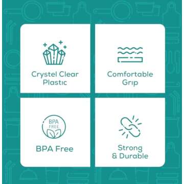 Comfy Package [24 oz. - 100 Count Crystal Clear Plastic Cups With Strawless Sip-Lids, Disposable Iced Coffee Cups with Lids - Ideal for Cold Beverages, and To-Go Drinks