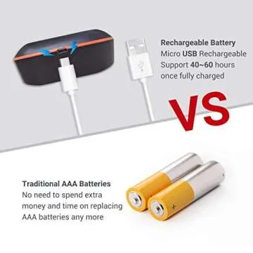 Inkbird Bluetooth Meat Thermometer for Precise Cooking