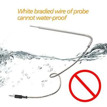 Inkbird Bluetooth Meat Thermometer for Precise Cooking