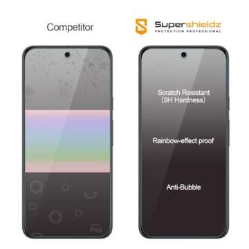 Supershieldz Screen Protector for Google Pixel 9 Pro - 3 Pack
