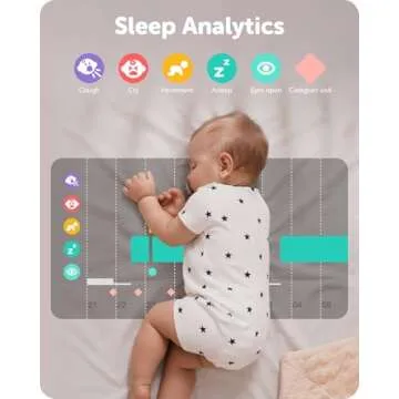 Cubo Ai Sleep Safety Bundle - Includes 1080p HD Night Vision Cubo Ai Plus Smart Baby Monitor with 3-Stand Set & Sleep Sensor Pad | Proactive AI Safety Alerts, Sleep Analytics & Micro Motion Detection