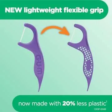 GUM Comfort Slide Floss Picks - Perfect for Tight Teeth - Extra Strong Shred-Resistant Dental Floss, Easy Grip Handle - Dental Flossers for Adults - Fresh Mint Flavor, 90 ct