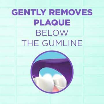 GUM Comfort Slide Floss Picks - Perfect for Tight Teeth - Extra Strong Shred-Resistant Dental Floss, Easy Grip Handle - Dental Flossers for Adults - Fresh Mint Flavor, 90 ct