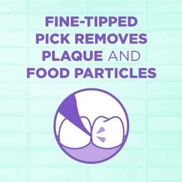 GUM Comfort Slide Floss Picks - Perfect for Tight Teeth - Extra Strong Shred-Resistant Dental Floss, Easy Grip Handle - Dental Flossers for Adults - Fresh Mint Flavor, 90 ct