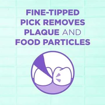 GUM Comfort Slide Floss Picks - Perfect for Tight Teeth - Extra Strong Shred-Resistant Dental Floss, Easy Grip Handle - Dental Flossers for Adults - Fresh Mint Flavor, 90 ct