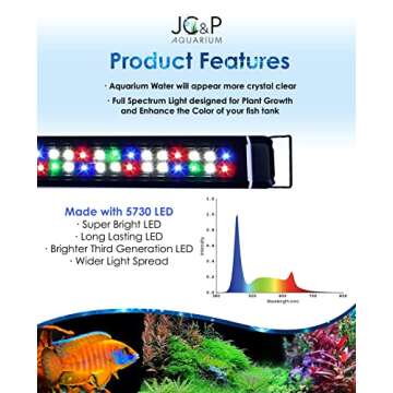 JC&P Full Spectrum Aquarium LED Light with Extendable Brackets (46”-54” (116-137 cm) with Red, G...