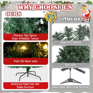 LEVELEVE 6FT Premium Pre-Lit Christmas Tree for Holidays