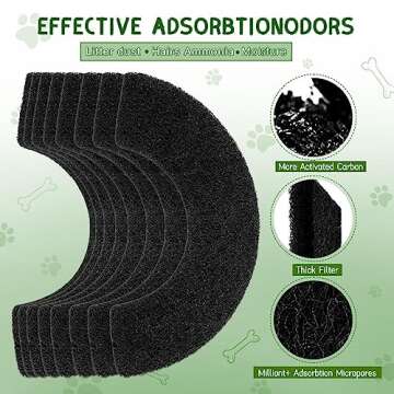 QUEARN 8 Pack Carbon Filters Compatible with Model 4, Cat Litter Box Filters Replacement to Absorb O...