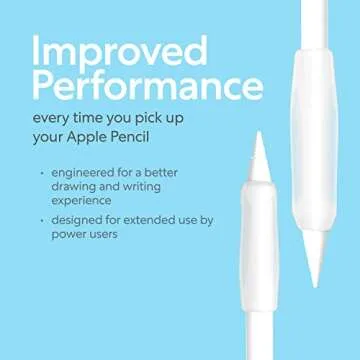 Paperlike's Pencil Grips for Apple Pencil 1st & 2nd Generation, USB-C & Pro - Set of 2 - Comfort & Precision (Transparent)