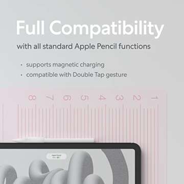 Paperlike's Pencil Grips for Apple Pencil 1st & 2nd Generation, USB-C & Pro - Set of 2 - Comfort & Precision (Transparent)