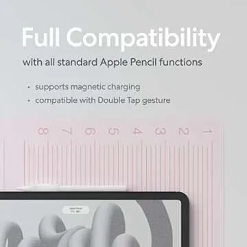 Paperlike's Pencil Grips for Apple Pencil 1st & 2nd Generation, USB-C & Pro - Set of 2 - Comfort & Precision (Transparent)