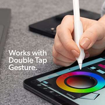 Paperlike's Pencil Grips for Apple Pencil 1st & 2nd Generation, USB-C & Pro - Set of 2 - Comfort & Precision (Transparent)