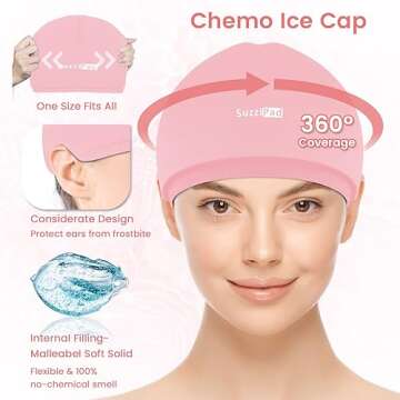 SuzziPad Chemo Care Package for Women & Men, Cooling Gloves and Socks for Neuropathy, Cold Caps for Chemotherapy, Ideal for Discomfort of Head, Hand, Feet, S/M