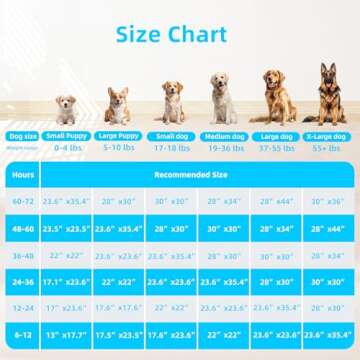 FluffyDream Super Absorbent Waterproof Dog and Puppy Pet Training Pad, Housebreaking Pet Pad,Blue (17.6"x23.6" (50PCS))