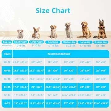 FluffyDream Super Absorbent Waterproof Dog and Puppy Pet Training Pad, Housebreaking Pet Pad,Blue (17.6"x23.6" (50PCS))