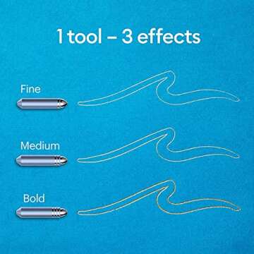 Cricut Foil Transfer Kit, Includes 12 Foil Transfer Sheets, 3 Cricut Tools in 1 with Interchangeable Tips (Fine, Medium & Bold), Tool Housing & Adhesive Tape, For Cricut Maker & Explore Machines