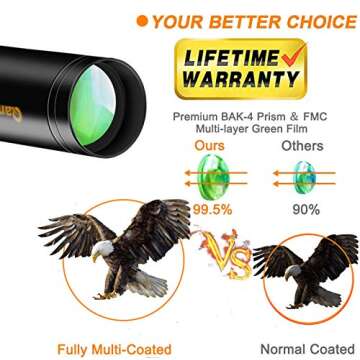 Monocular Telescope, 10-300X32 High Power Portable Compact Pocket HD BAK4 Prism Tripod Monocular with Weak Night Vision for Adults and Kids,Zoom Monocula Waterproof for Bird Watching,Hunting,etc