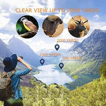 Monocular Telescope, 10-300X32 High Power Portable Compact Pocket HD BAK4 Prism Tripod Monocular with Weak Night Vision for Adults and Kids,Zoom Monocula Waterproof for Bird Watching,Hunting,etc