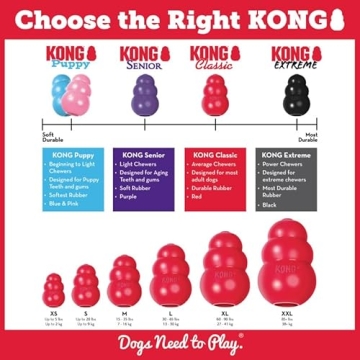 Kong Classic Dog Toy for Small Dogs - Durable & Fun