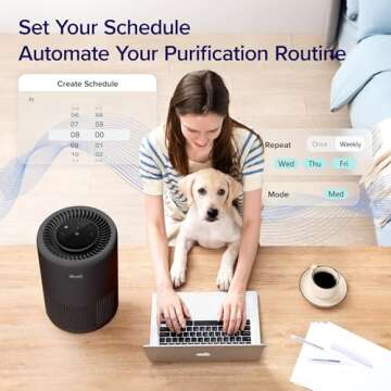 LEVOIT Air Purifier for Home Bedroom, Smart WiFi Alexa Control, Covers up to 916 Sq.Foot, 3 in 1 Fil...