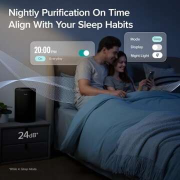 LEVOIT Air Purifier for Home Bedroom, Smart WiFi Alexa Control, Covers up to 916 Sq.Foot, 3 in 1 Filter for Allergies, Pollutants, Smoke, Dust, 24dB Quiet, Core 200S-P, Black