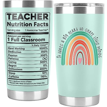 PRPinkRain Teacher Day Gifts, Teacher Gifts for Women Men - Teacher Appreciation Gifts, Teacher Birt...