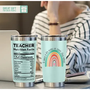Teacher Appreciation Tumbler - Perfect Gift for Educators