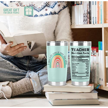 Teacher Appreciation Tumbler - Perfect Gift for Educators