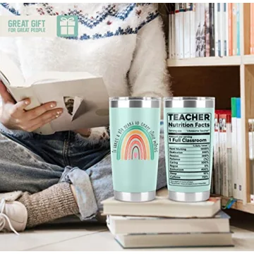 Teacher Appreciation Tumbler - Perfect Gift for Educators