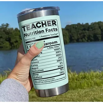 Teacher Appreciation Tumbler - Perfect Gift for Educators