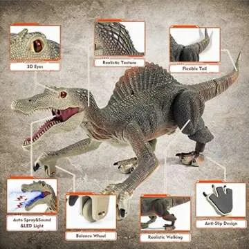Remote Control Spinosaurus for Kids 3-7 Years