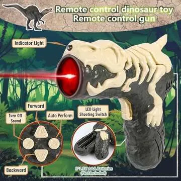 Remote Control Spinosaurus for Kids 3-7 Years