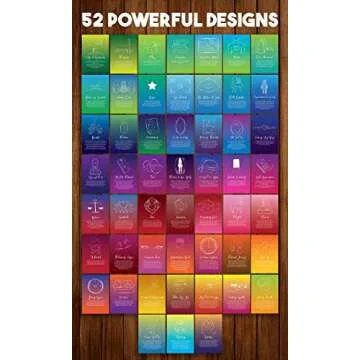 Mindful Affirmation Cards for Daily Positive Inspiration