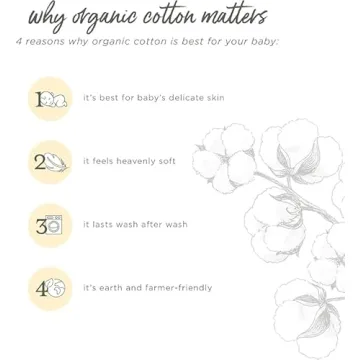 Soft Organic Baby Washcloths from Burt's Bees - 6 Pack