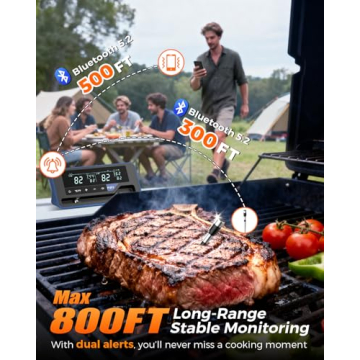Alfolive 2025 AI Wireless Meat Thermometer - Bluetooth, High Accuracy, Dual Probes for Cooking