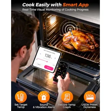 AI Wireless Meat Thermometer with Dual Probes for Precision Cooking