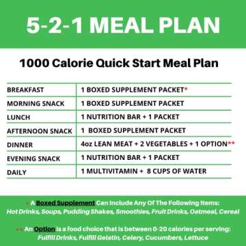 Nutmeg State Nutrition Protein Hot Cocoa - Low Calorie, 15g Protein