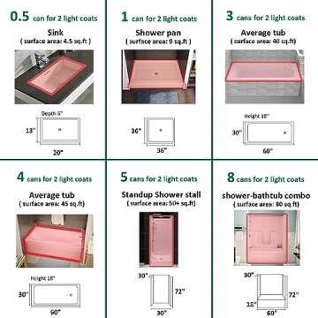 NADAMOO Bath Refinishing Spray Kit - Easy DIY Upgrade