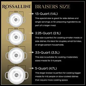 ROSSALLINI Signature Enameled Cast Iron Braiser, Non-Stick Serving Pot with Tight Fitting Lid for Perfect Roasting, Baking, Sauteing, Searing, and Pan Frying | 2.25Q (2.1L) - White