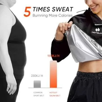 HOTSUIT Sauna Suit Women Weight Loss Boxing Gym Sweat Suits Workout Jacket, Black, M