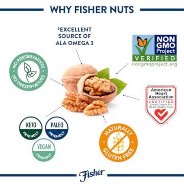 Fisher Chef's Naturals Walnut Halves & Pieces 6 oz, 100% California Unsalted Walnuts for Baking & Cooking, Topping, Resealable Bag, Great with Yogurt & Cereal, Vegan Protein, Keto Walnut Snack, 1 Pack