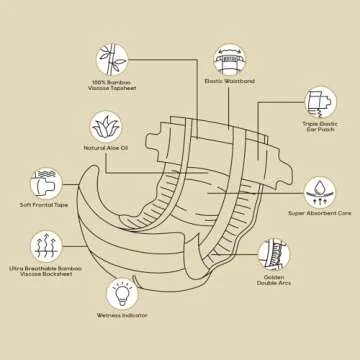 ECO BOOM Diapers: Bamboo Nappies for Ultimate Comfort