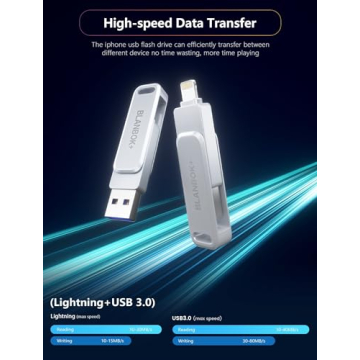 MFi Certified 256GB iPhone Flash Drive USB Memory Stick