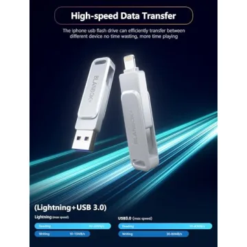 MFi Certified 256GB iPhone Flash Drive USB Memory Stick