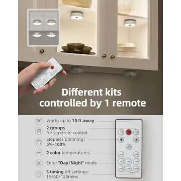 EZVALO Motion Sensor Puck Lights | Rechargeable & Dimmable